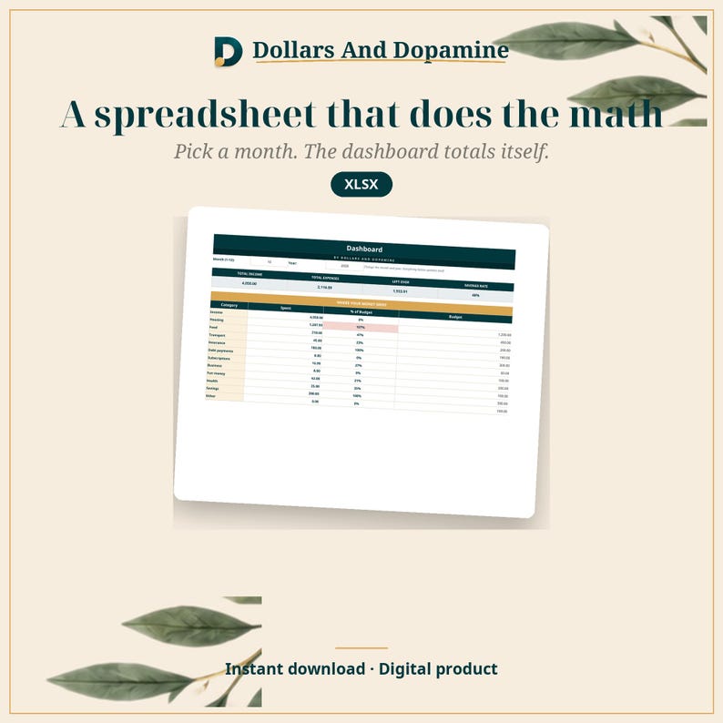 Pode incluir: Um modelo de planilha de or&ccedil;amento digital intitulado Dollars And Dopamine. A interface apresenta um painel com colunas para receitas, despesas e poupan&ccedil;as, rotulado com o texto A spreadsheet that does the math e XLSX.