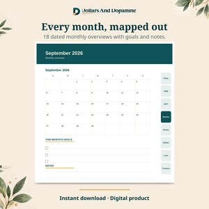 May include: A digital planner page titled Dollars And Dopamine featuring a September 2026 monthly calendar overview. The layout includes sections for goals and notes, with a sidebar containing navigation tabs for index, 2026, 2027, months, weeks, dailies, lists, and trackers.