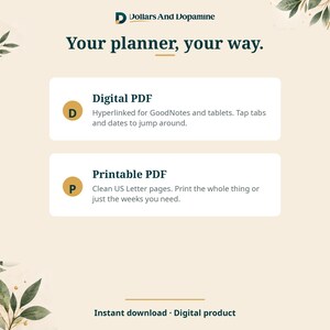May include: A digital product information graphic with the text Dollars And Dopamine and Your planner, your way. It features two white boxes: Digital PDF for GoodNotes and tablets with hyperlinked tabs, and Printable PDF for US Letter pages.