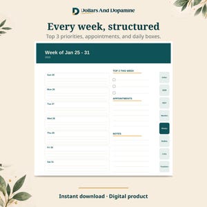May include: A digital weekly planner page titled Dollars And Dopamine, featuring a dark teal header for the week of Jan 25-31, 2026. It includes lined sections for each day, a Top 3 This Week checklist, an appointments section, notes, and a navigation sidebar.