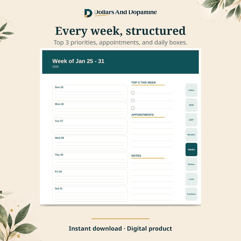 May include: A digital weekly planner page titled Dollars And Dopamine, featuring a dark teal header for the week of Jan 25-31, 2026. It includes lined sections for each day, a Top 3 This Week checklist, an appointments section, notes, and a navigation sidebar.