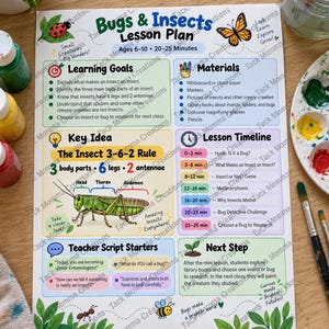May include: A Bugs & Insects Lesson Plan document featuring sections for learning goals, materials, key ideas, lesson timeline, teacher script starters, and next steps. The page includes illustrations of a ladybug, butterfly, grasshopper, ant, and bee.