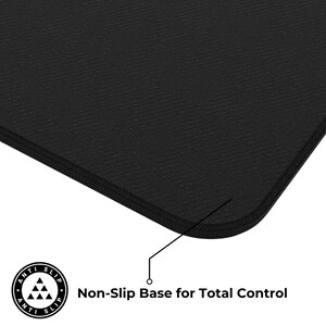 May include: A close-up of a black, textured surface with rounded corners. The text "Non-Slip Base for Total Control" is displayed next to an anti-slip logo.