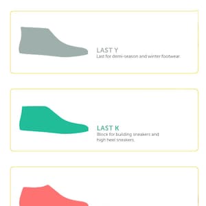 May include: An image with the text "LAST TYPES" in a yellow banner. Below are three shoe lasts in different colors: gray, teal, and coral. Each last is labeled with a letter and a description of its use in footwear.