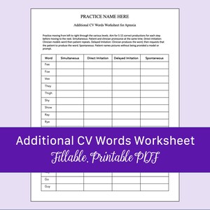 Alveolar CV Words Worksheet for Apraxia | Fillable, Printable PDF