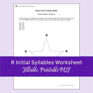 Feuille de travail sur les syllabes initiales R pour l'orthophonie | PDF à remplir