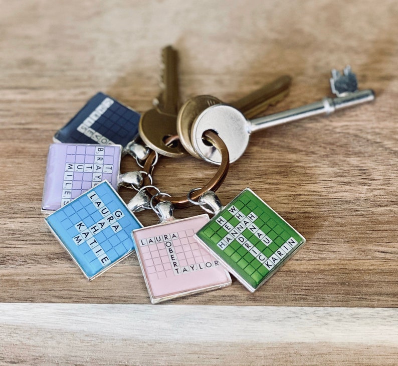 Keepsake Crossword Clue 5 Letters at Terry Gaul blog