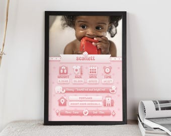 Editable Baby Frame Template – PSD File