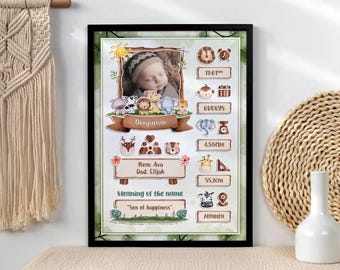 Editable Baby Frame Template – PSD File