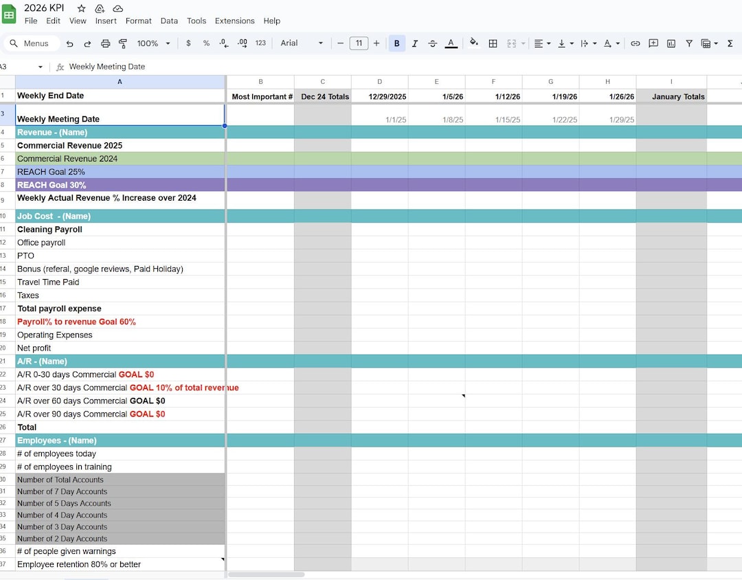 Kpi Cleaner Commercial Cleaning KPI Spreadsheet for Cleaning Businesses | Track ...