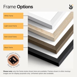 May include: Image showcasing frame options: white, light wood, dark wood, and black. Text indicates frames are ready to hang with wall mounts. The text "Frame Options" is at the top. Additional text clarifies available frame styles and display purposes.