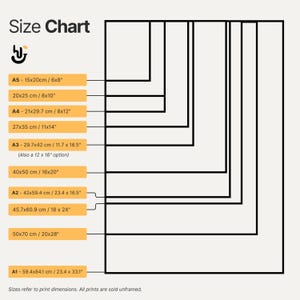 The image is a size chart that provides dimensions for various print sizes, ranging from 5x20cm to 35x36cm. The chart is designed to help customers determine the appropriate print size based on their specific needs and preferences.