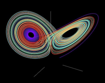 Impressão em tela de borboleta arco-íris: Arte matemática, sistema caótico