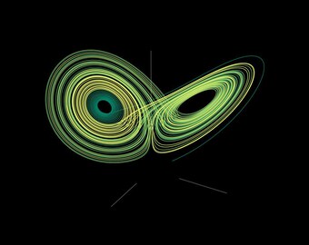 Impressão em tela com efeito borboleta: Arte matemática com cores de verão