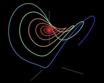 Arco-íris convergente suave