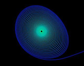 Impressão em tela da equação de Lorenz: Arte matemática do espectro de cores da primavera