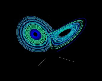 Impressão em tela de borboleta de inverno: arte matemática caótica