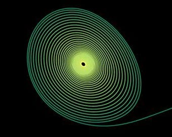 Impressão em tela do espectro de cores do verão: Trajetória da equação de Lorenz