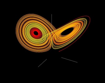 Impressão em tela de borboleta de outono: Lorenz Equation Trajectory Art