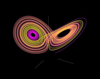 Impressão em tela de borboleta de primavera: sistema caótico digitalizado de matemática