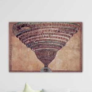 Illustrazione della Divina Commedia di Sandro Botticelli, Rinascimento italiano, Tela, Sandro Botticelli, Mappa dell'Inferno, Poster, Arte murale di Botticelli, Decorazione per la casa