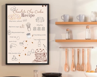 Chocolate Chip Cookie Recipe Decor