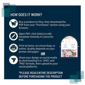 May include: Dark blue graphic with white text explaining how to use a product purchased on Etsy. Instructions include downloading a PDF, editing in Canva, printing, and sharing on social media. The text also includes a reminder to read the entire description before purchasing.