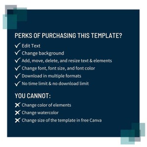 May include: Dark blue graphic with white text listing the perks of purchasing a template, including editing text, changing the background, and downloading in multiple formats. The graphic also lists what you cannot do, such as changing the color of elements.