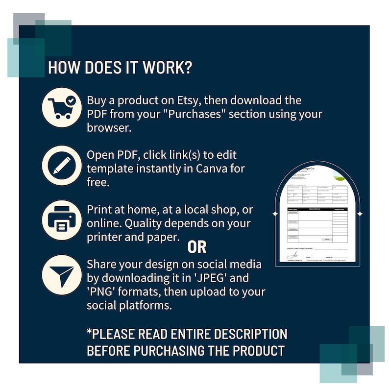K&ouml;nnte beinhalten: Dunkelblaue Grafik mit wei&szlig;em Text und Symbolen, die erkl&auml;ren, wie man ein auf Etsy gekauftes Produkt verwendet. Anweisungen umfassen das Herunterladen einer PDF-Datei, die Bearbeitung in Canva, das Drucken und das Teilen in sozialen Medien. Der Text erinnert auch daran, die gesamte Beschreibung zu lesen.