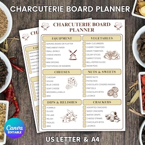 Planner Charcuterie Board, Editable Charcuterie Board Planner Template, Charcuterie Ingredients List, Grazing Boards, Canva Template