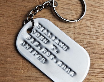 Llavero militar personalizado con placa de identificación estampada, llavero personalizado del ejército, la marina, la fuerza aérea y la marina en relieve, no grabado ni en relieve.
