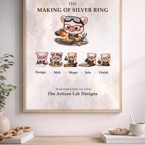 May include: A framed print titled "The Making of Silver Ring" featuring a pig character crafting a ring. The image shows the design, melt, shape, join, and finish steps. The Artisan Lab Designs is also printed on the image.