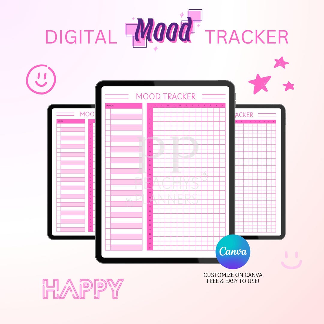 Editable Mood Tracker 2026 | Printable Canva Template (PDF) - Etsy ...