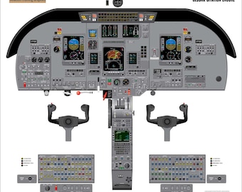 Cessna 560 Citation Encore Aircraft Cockpit Training Poster - Flight Schools, Pilots, Enthusiasts