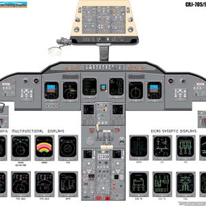 Bombardier CRJ-700/900 Aircraft Cockpit Training Poster - Flight Schools, Pilots, Enthusiasts