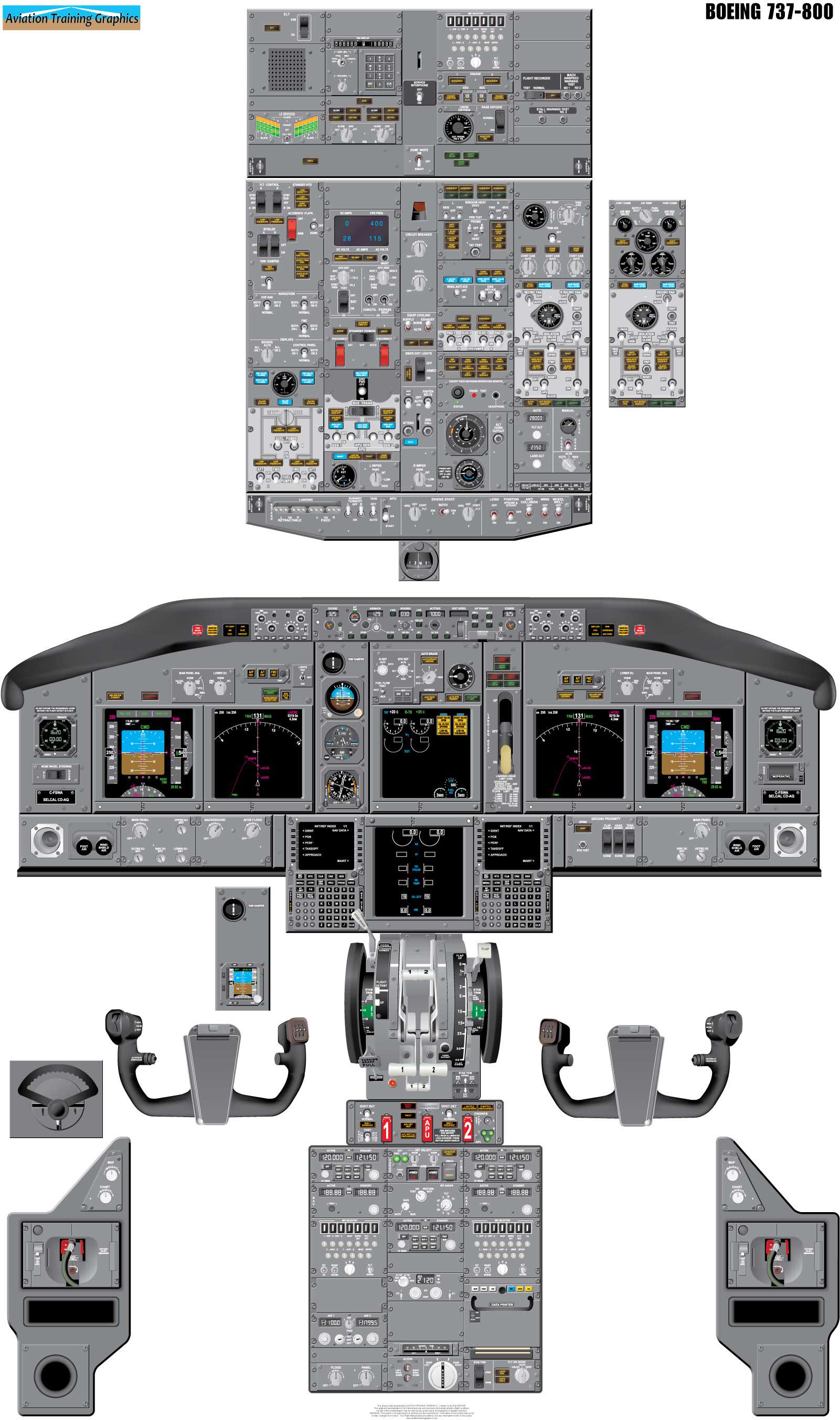 737 cockpit - Etsy 日本