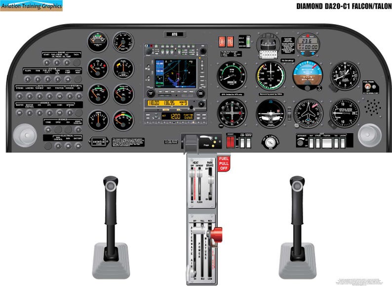 Diamond DA20 Falcon / Talon Aircraft Cockpit Training Poster - Flight ...