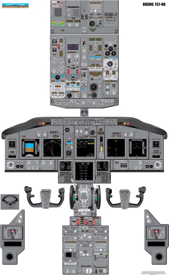 ボーイング737-700型機コックピット訓練ポスター - フライトスクール