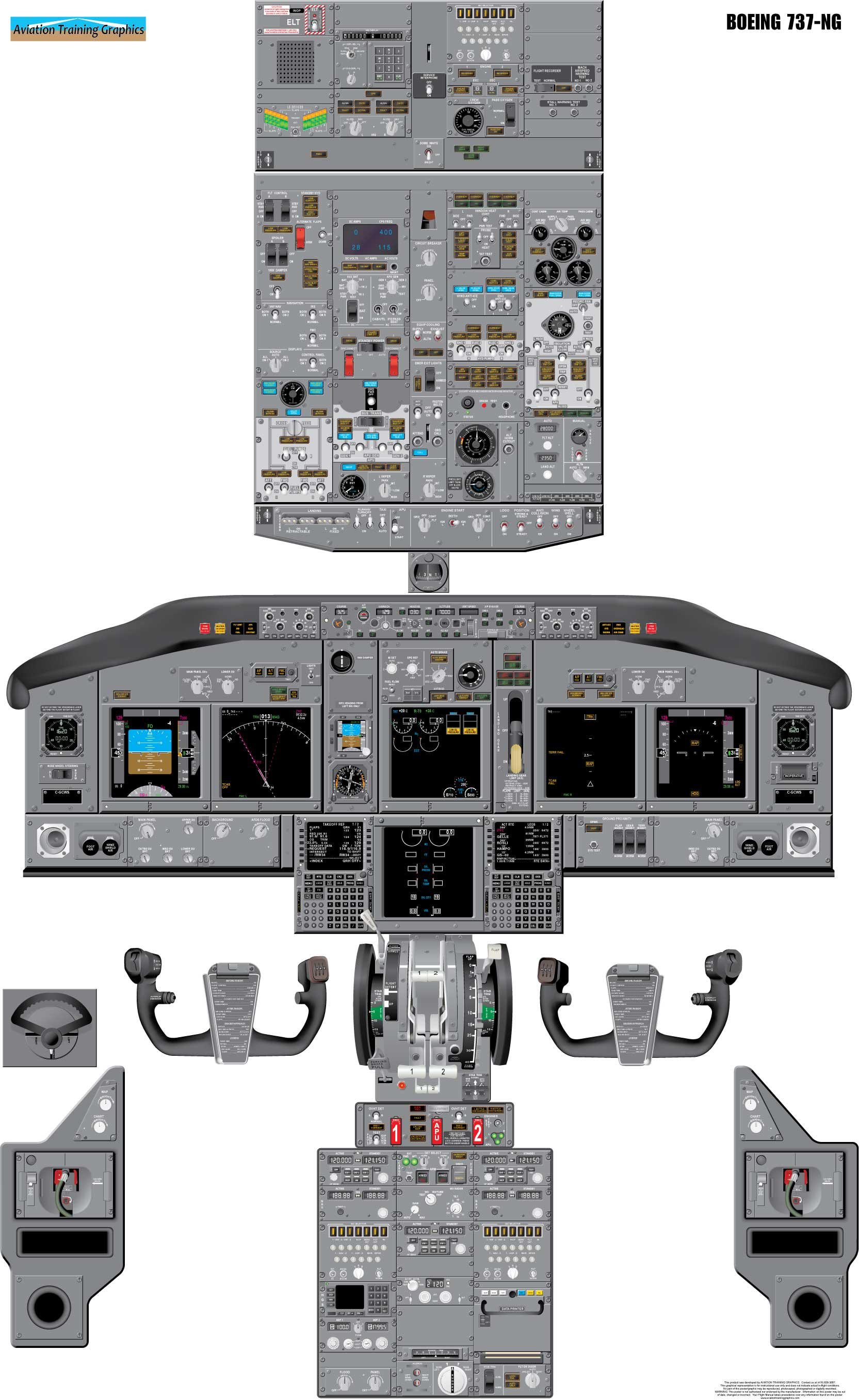 ボーイング737-700型機コックピット訓練ポスター - フライトスクール