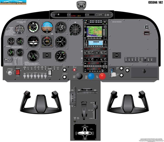 セスナ182型機コックピット訓練ポスター - 飛行学校、パイロット、愛好