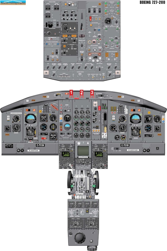 ボーイング727-200型機コックピット訓練ポスター - フライトスクール