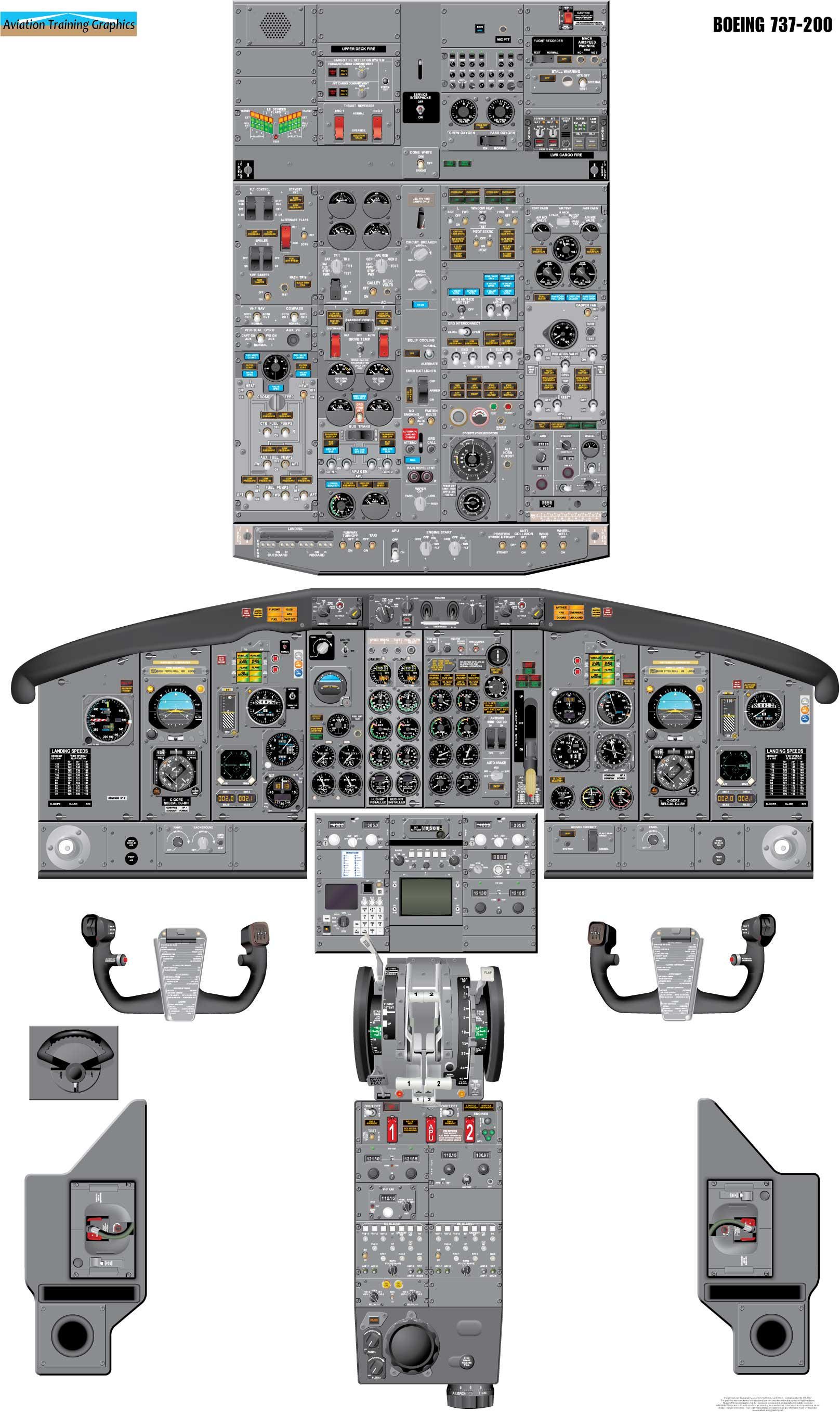 ぴこページ Boeing 737-200 Aircraft Cockpit Training Poster - Flight Schools