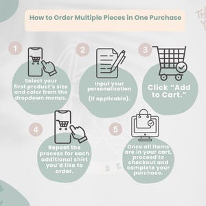 May include: An instructional graphic showing how to order multiple items. Steps include selecting size and colour, personalising, adding to cart, repeating the process, and completing the purchase. The text is set against a soft green background with a "Thank You!" message.