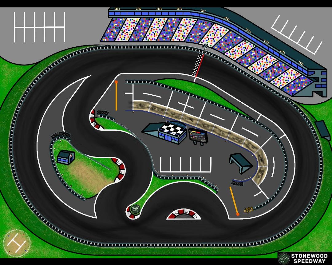 Kids Play Rug • 1/64 Toy Scale NASCAR Speedway Race Track - Etsy