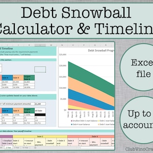 Excel Debt Snowball Calculator and Timeline - Easy Financial Tracker Spreadsheet - Visualize Debt Payments - Plan Your Finances