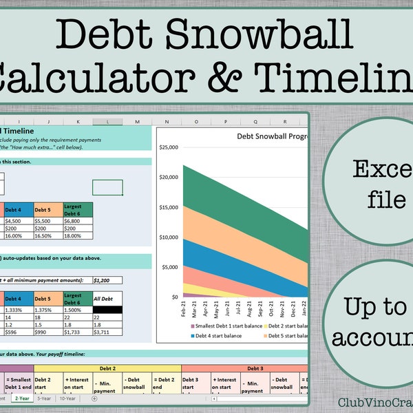 Excel Debt Snowball Calculator and Timeline - Easy Financial Tracker Spreadsheet - Visualize Debt Payments - Plan Your Finances