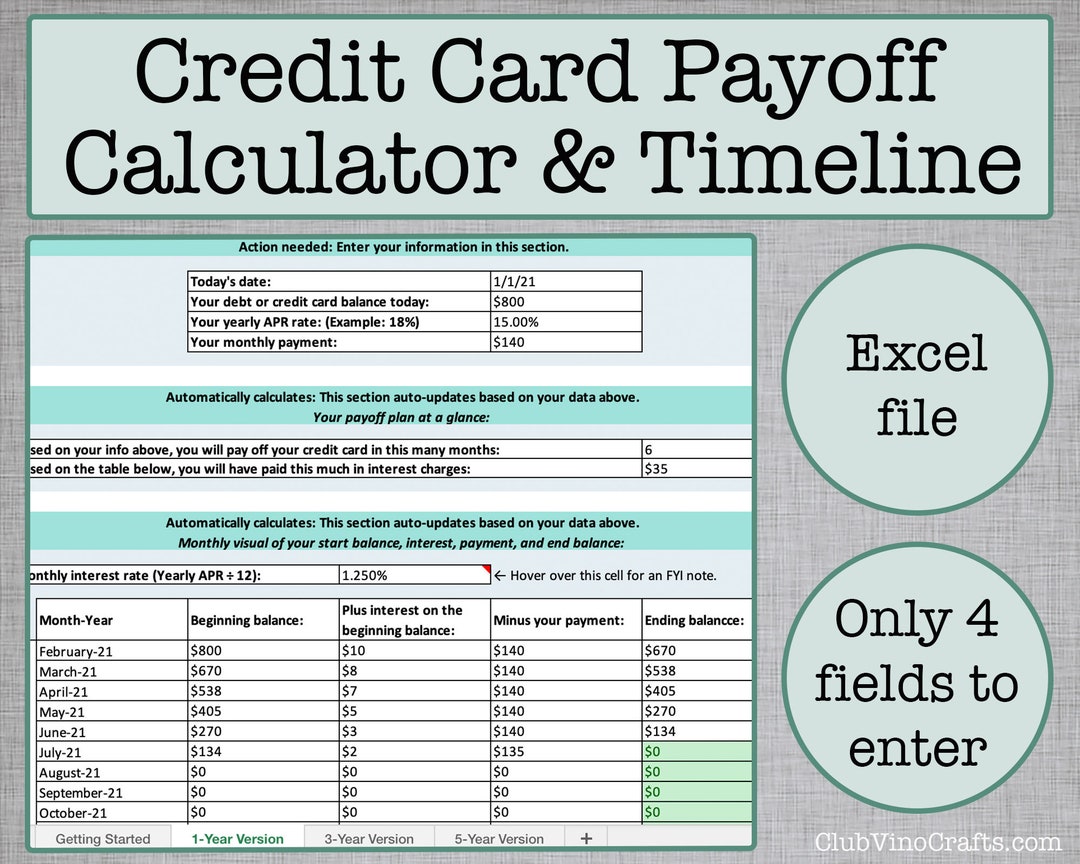 Excel Credit Card Payoff Calculator and Timeline Easy Financial Tracker Excel Credit Card Payoff Calculator and Timeline Easy Financial Tracker