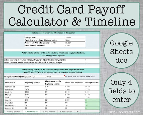 Google Sheets Credit Card Payoff Calculator and Timeline Easy