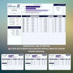 restaurant kitchen inventory template | google sheets... Restaurant Kitchen Inventory Template for Google Sheets | Track Stock ...