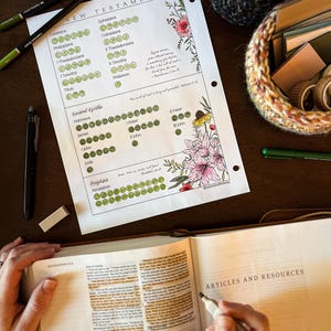 May include: A Bible study layout with a floral design, featuring a printed New Testament checklist and an open Bible. The checklist includes book names and circles. A hand highlights text in the Bible with a marker. Pens, pencils, and washi tape are also visible.